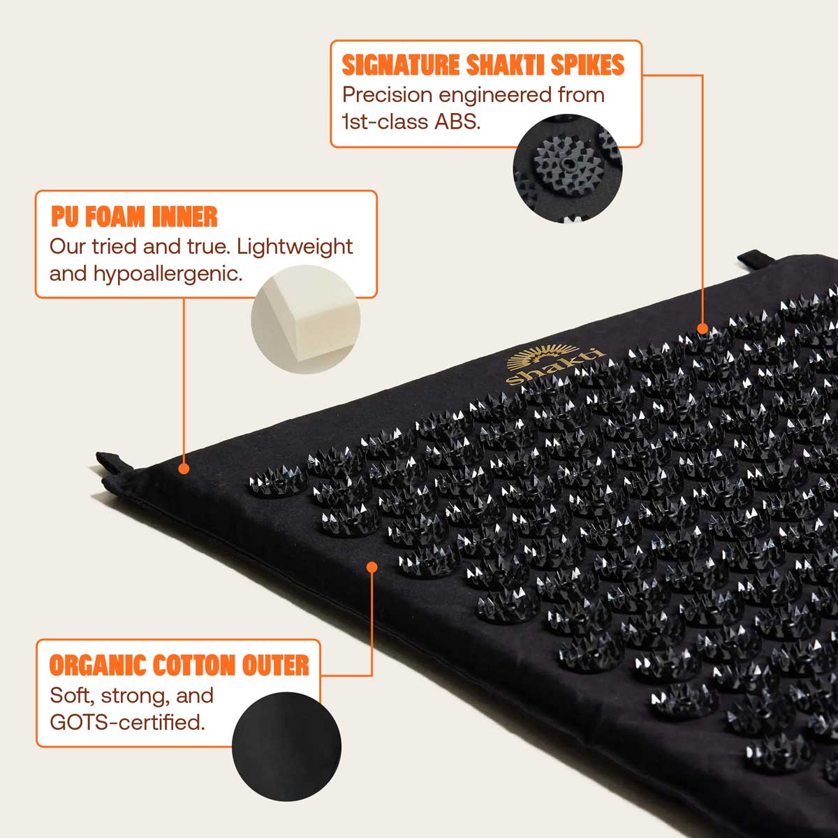 Classic Acupressure Mat – Shakti Mat Canada