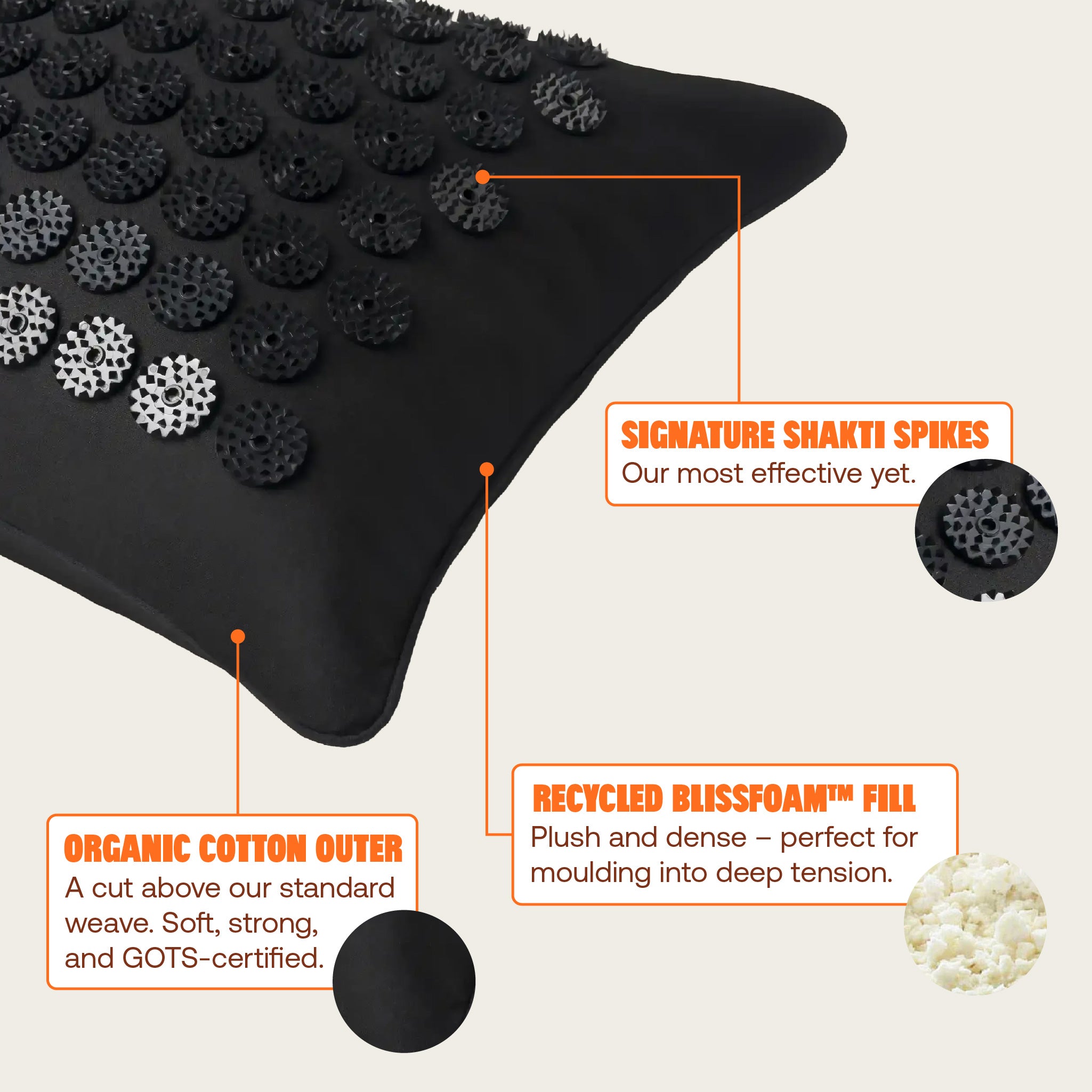 Level 1+Shakti Black