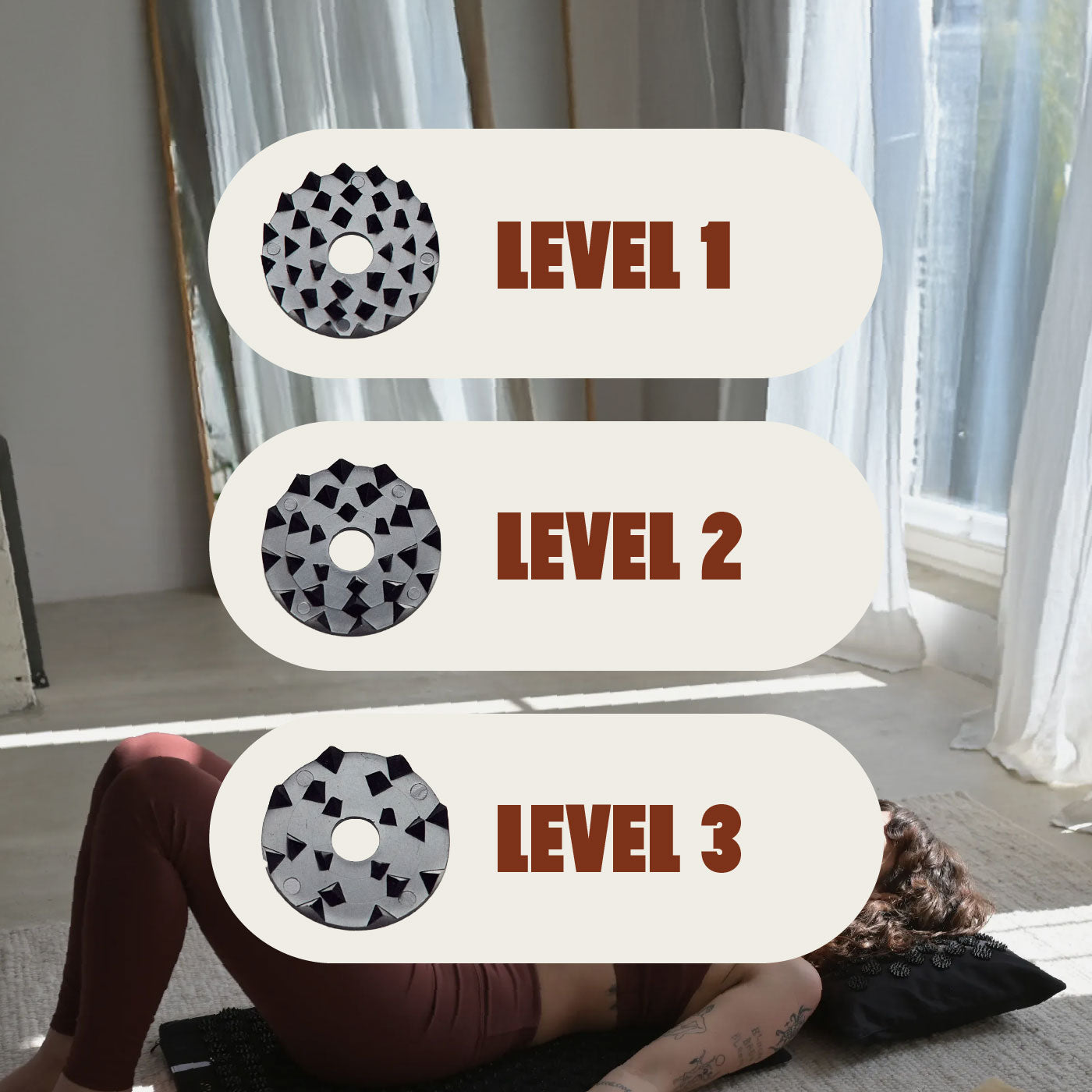 levels_UK_HP_1.jpg